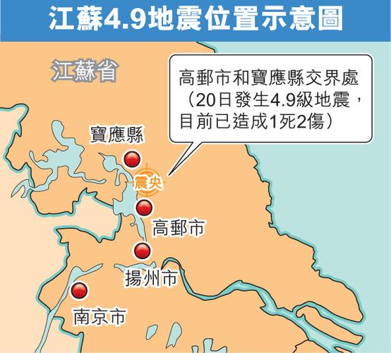 江苏哪些城市在地震带上「江苏扬州3.6级地震预警」 星座