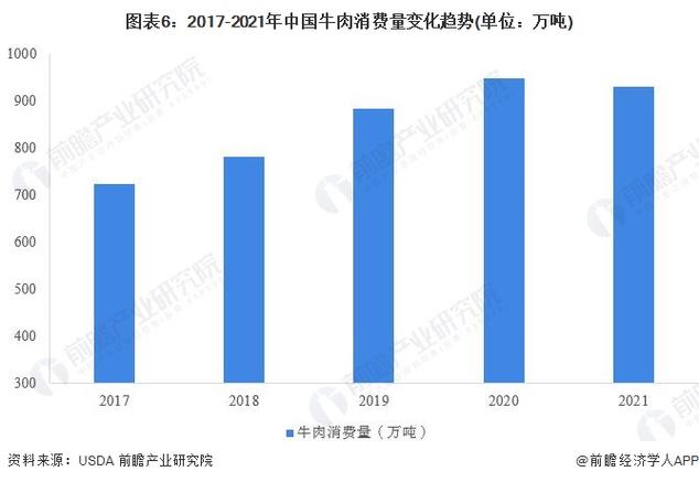 新年将至，怎么看待部分地区的猪肉价格上涨50%呢「猪肉价格上涨牛肉需求量会怎么样」 星座时尚