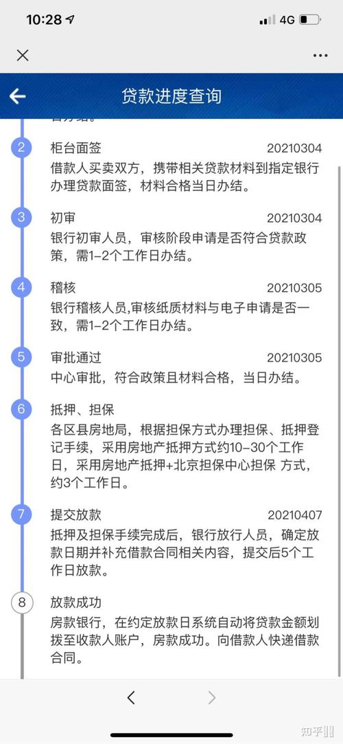 找中介帮忙贷款10万成功后收取3万2千合法吗「贷款10万收服务费多少」 星座运势