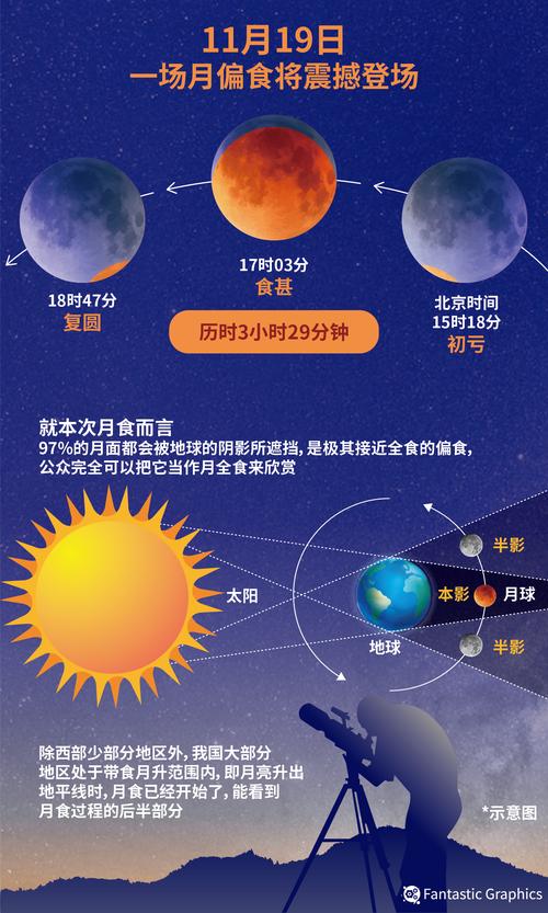 月球上存在生命吗「月壤首次公开」 盘分析