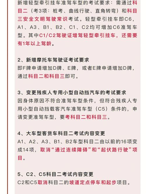 2021年8月1号驾照有什么新规「这批新规8月起施行的英文」 十二星座星