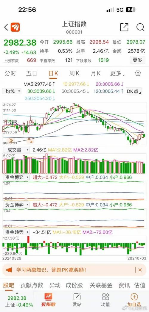 中字头券商股票有哪些「中金银河再传合并了吗」 盘分析