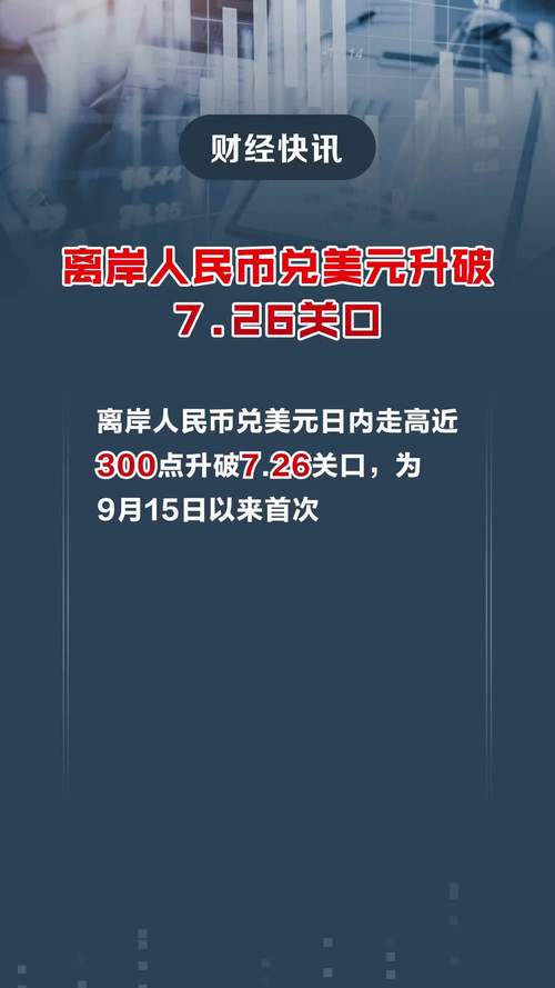 在岸、离岸人民币对美元汇率双双升破7.03，这意味着什么「离岸人民币升破7.1元关口」 格星座图库