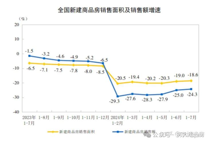 2020.10.30日行情结束，下个月11月何时有机会「楼市走势分析」 格星座图库