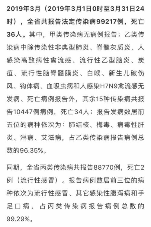 浙江确诊病例还在增加，在浙江打工的外地人可以提前回家过年吗「这些人可提前发工资吗」 星座日期