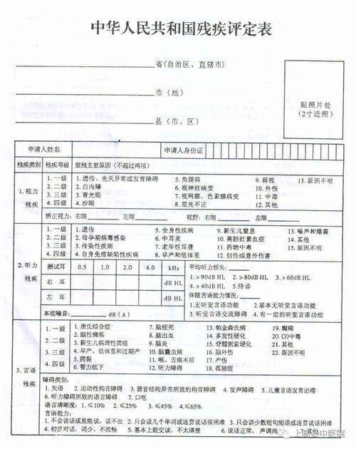 一级残疾证一月多少钱「换残疾证评审收费800元合理吗」 格星座图库